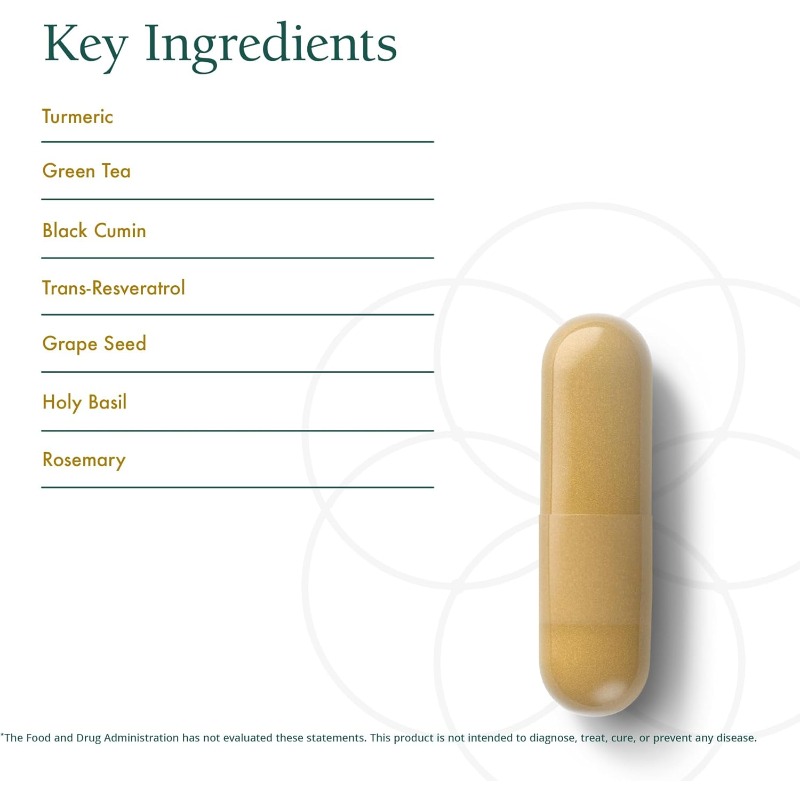 Antioxidant activity - contain - đánh giá và giá Ginger Tea